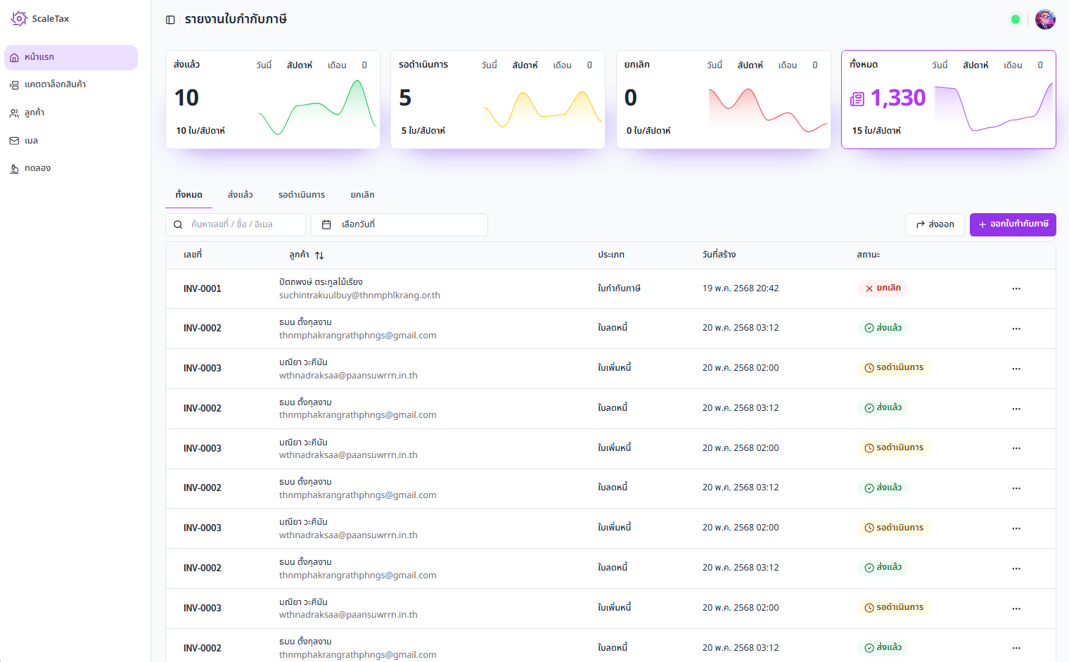 dashboard using shadcn-vue